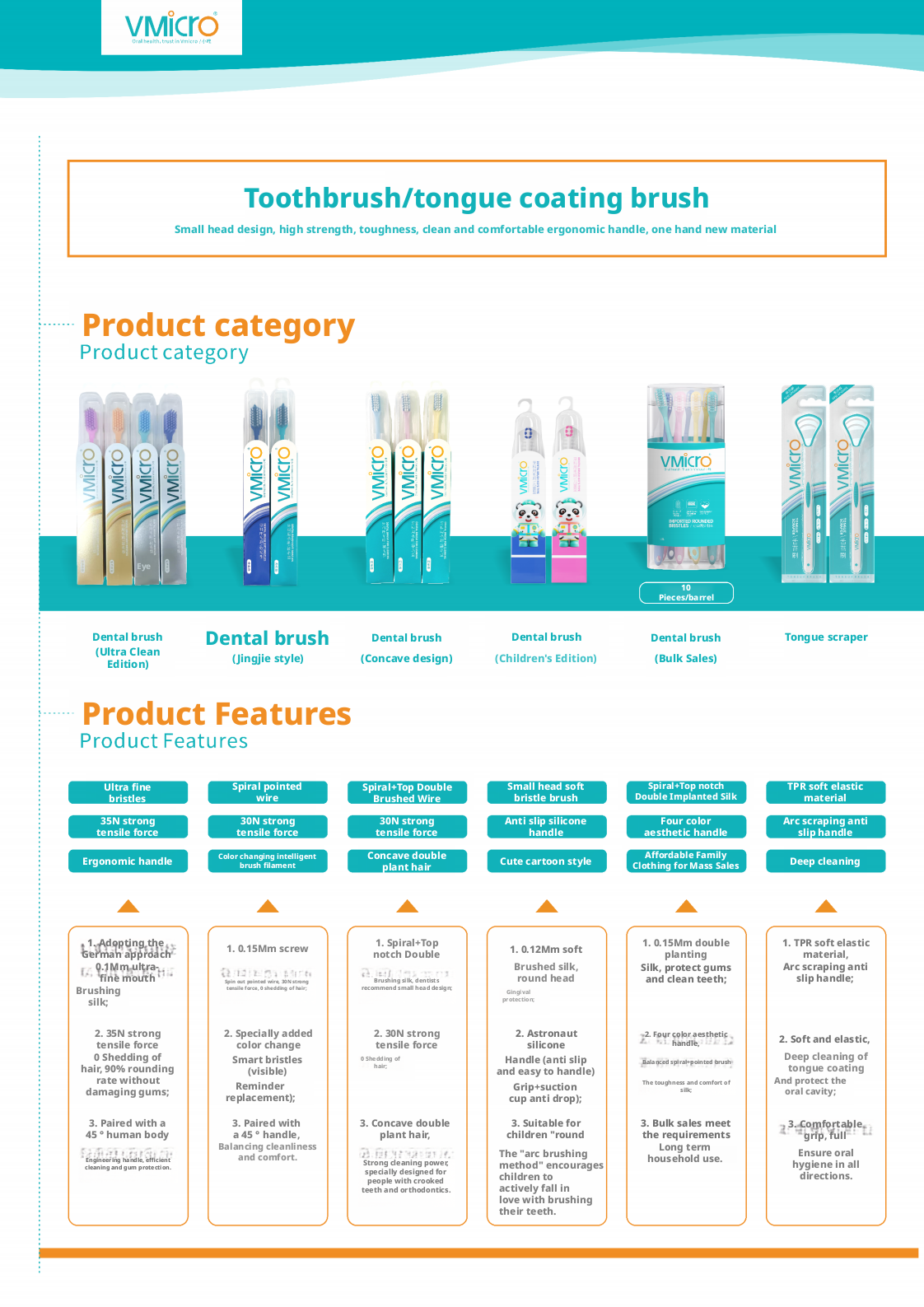 Comprehensive oral care