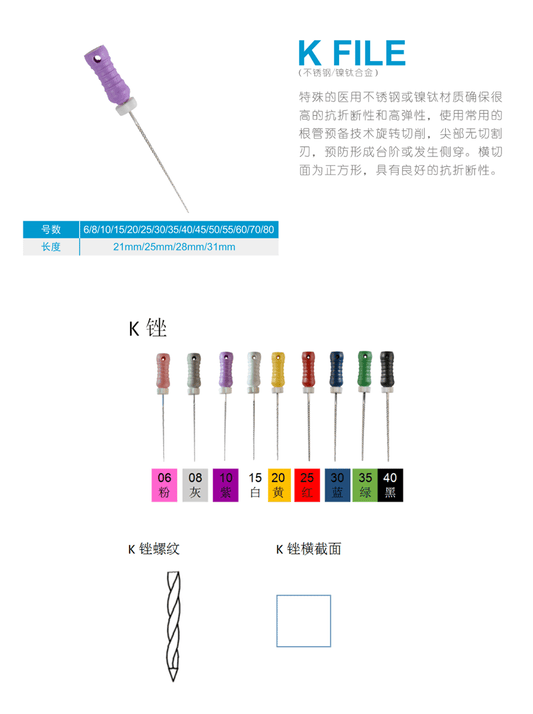 萨尼 不锈钢K锉 手用锉 6支/板 21mm 06#