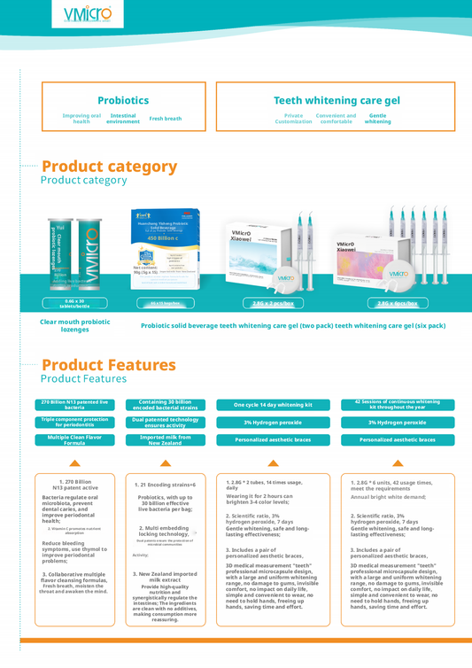 Comprehensive oral care