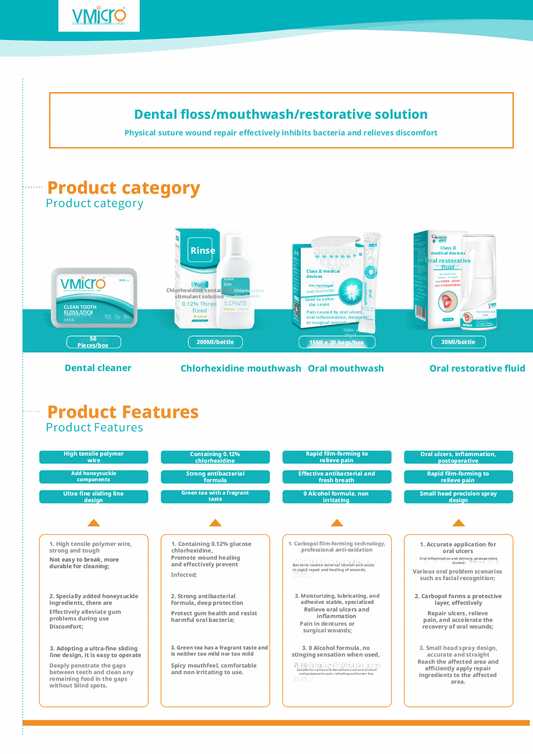 Comprehensive oral care