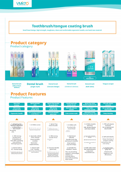 Comprehensive oral care