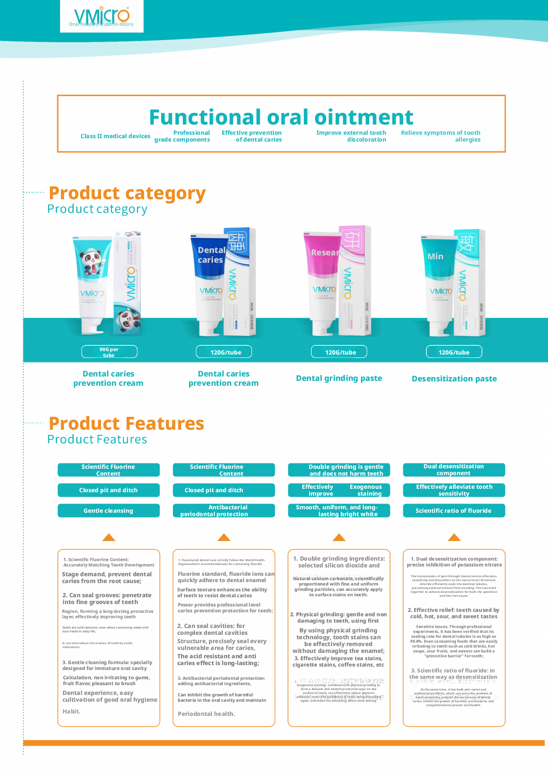 Comprehensive oral care