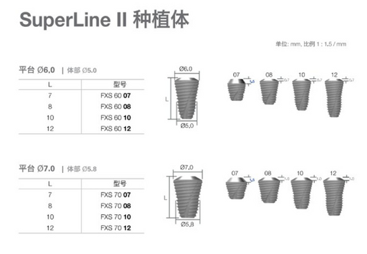 登腾 牙科种植体 FXS3607