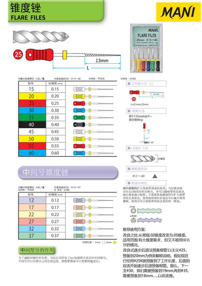 MANI root canal filling instruments/lateral condensers 02 taper 6 pieces/box 21mm #15