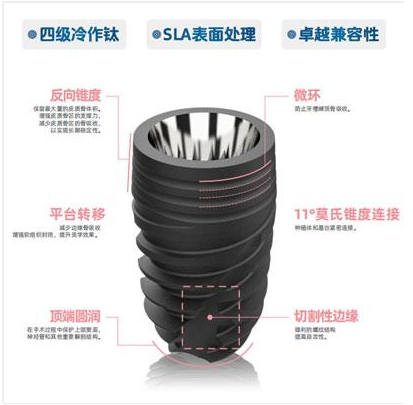 韩一 种植体MT-ACT 3808C